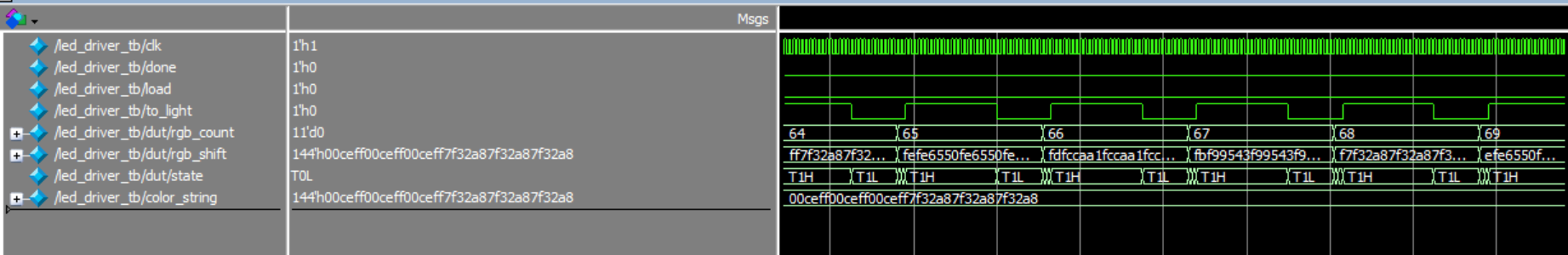 led_driver waveforms