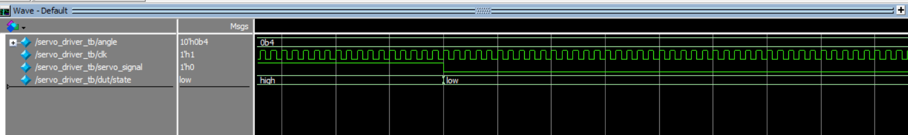 servo_driver waveforms